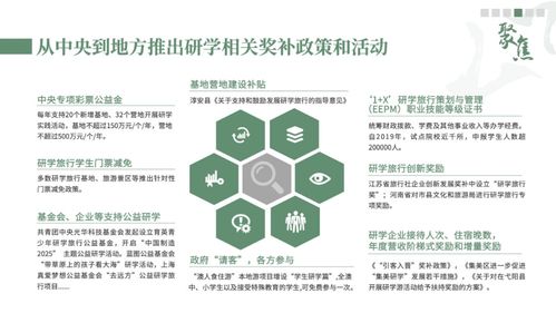 五維透視中國(guó)研學(xué)旅行發(fā)展 2022-2023年自然科學(xué)領(lǐng)域的研究與試驗(yàn)發(fā)展新態(tài)勢(shì)