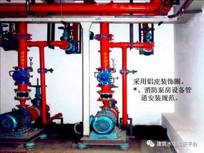 安裝工程施工及質量控制圖解 消防器材全面解析