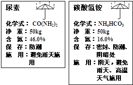 化學(xué)肥料標(biāo)簽解讀 從尿素與碳酸氫銨看化肥的性質(zhì)與純度計(jì)算